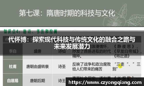 代怀博：探索现代科技与传统文化的融合之路与未来发展潜力